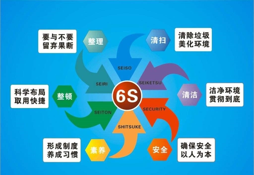 6S.jpg