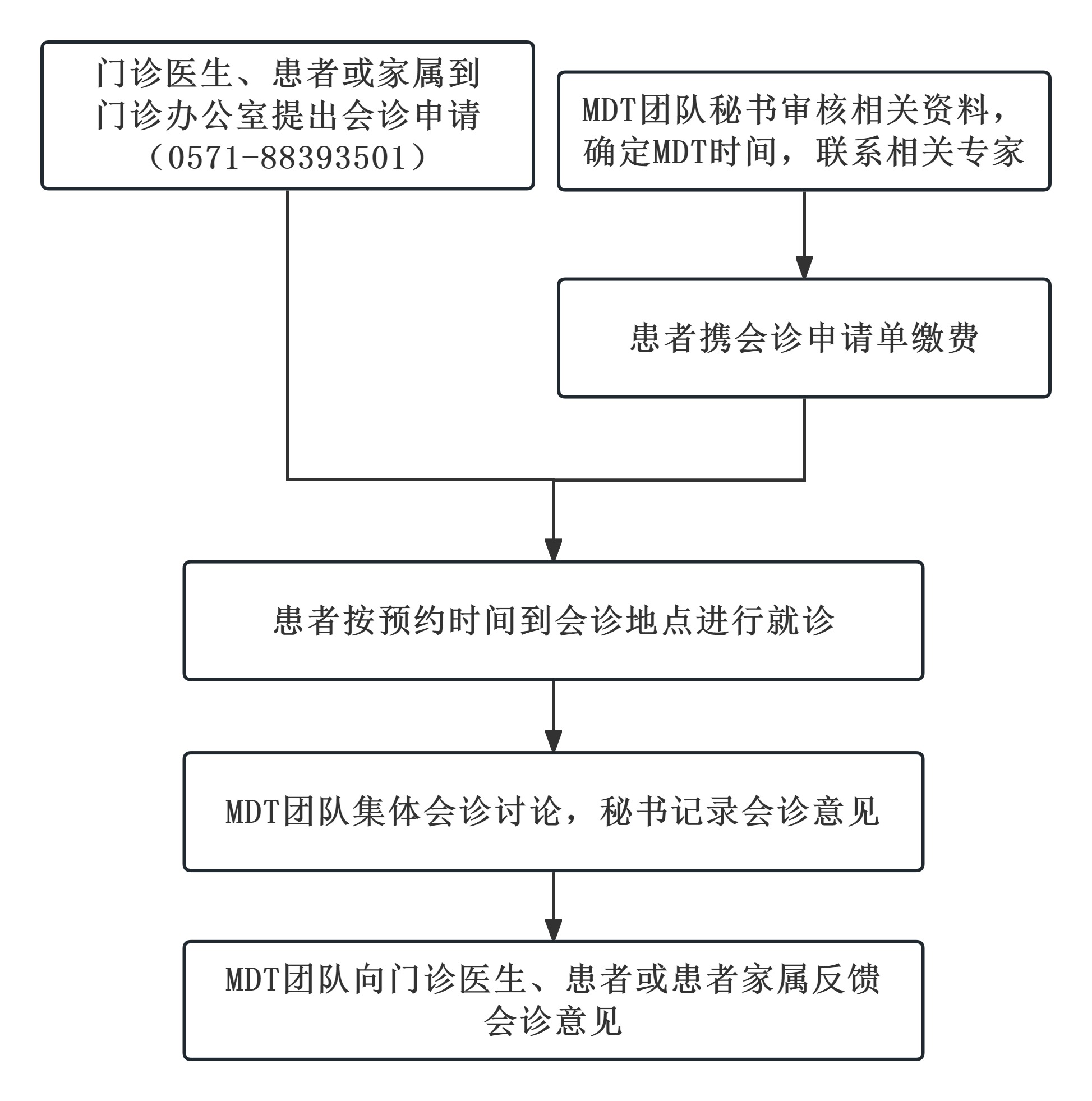 组织架构图.jpg